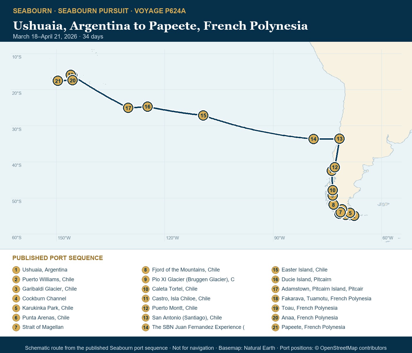Seabourn Pursuit Voyage P624A Ushuaia, Argentina to Papeete, French Polynesia itinerary map