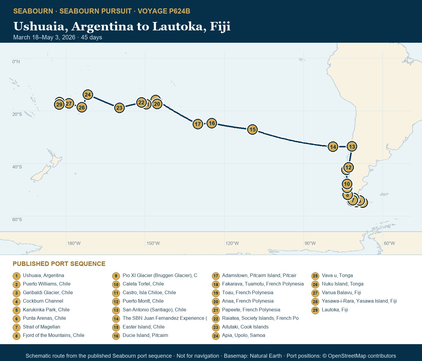 Seabourn Pursuit Voyage P624B Ushuaia, Argentina to Lautoka, Fiji itinerary map