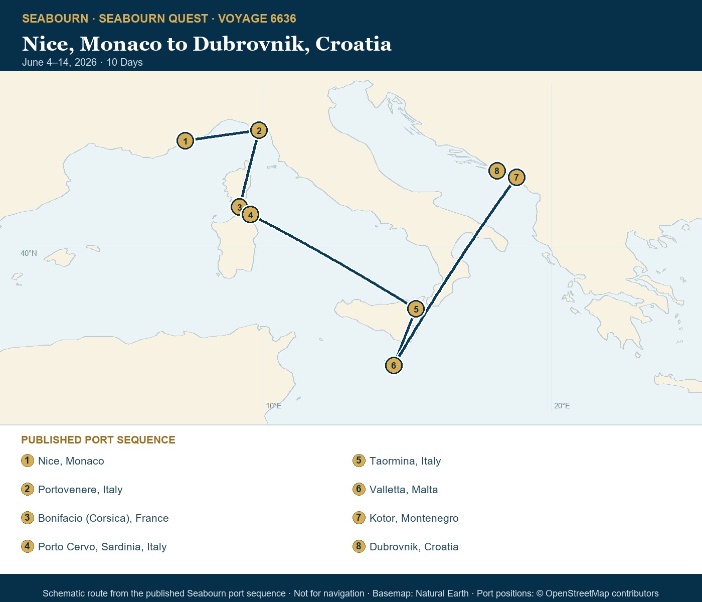 Seabourn Quest Voyage 6636 Nice, Monaco to Dubrovnik, Croatia itinerary map