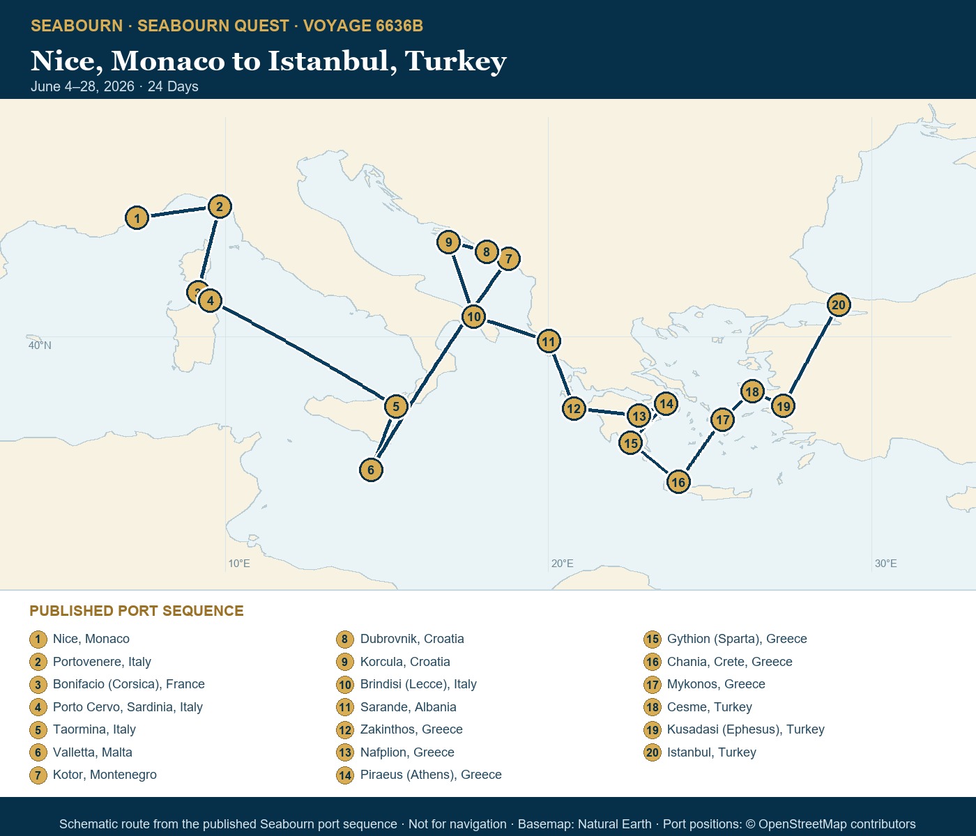 Seabourn Quest Voyage 6636B Nice, Monaco to Istanbul, Turkey itinerary map