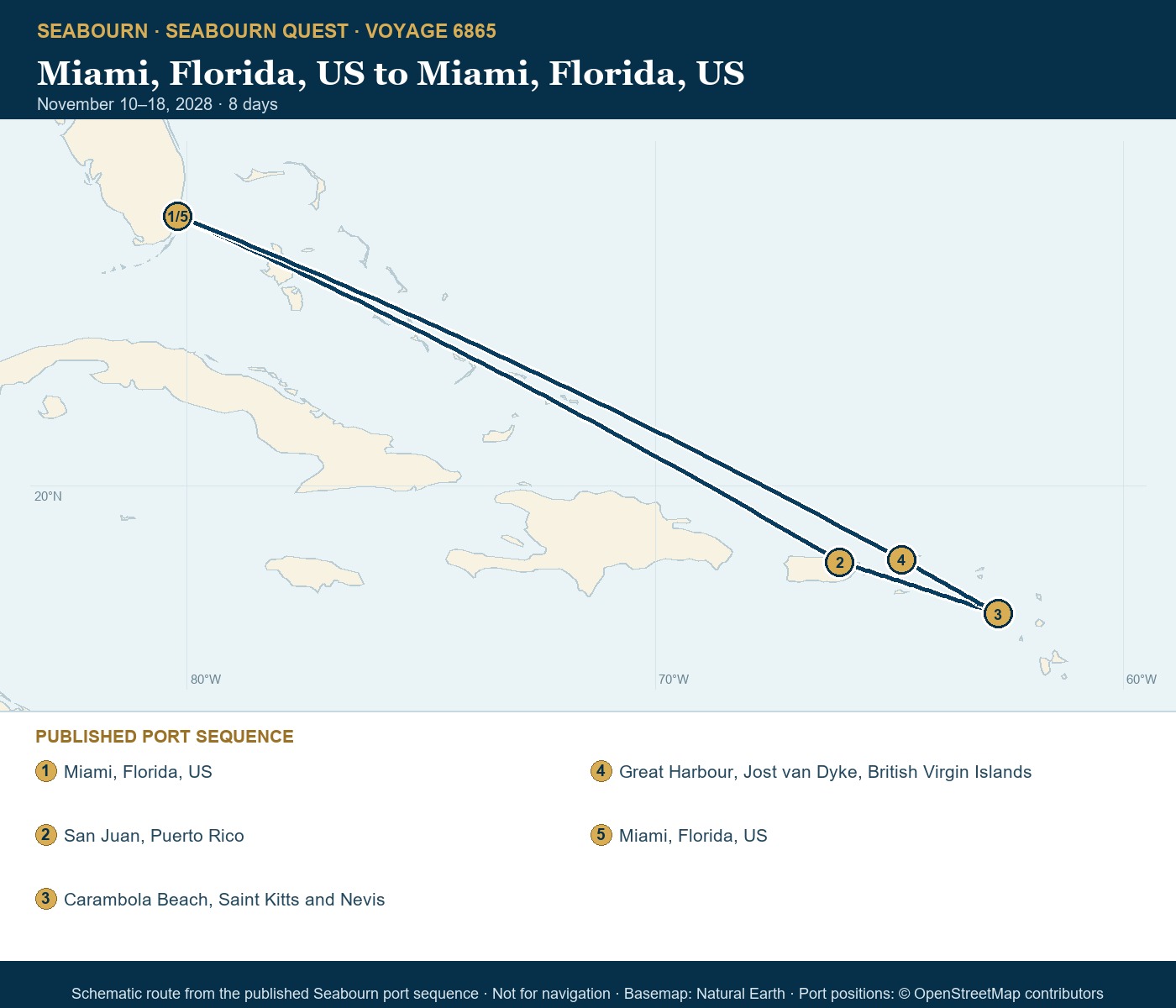 Seabourn Quest Voyage 6865 Miami, Florida, US to Miami, Florida, US itinerary map