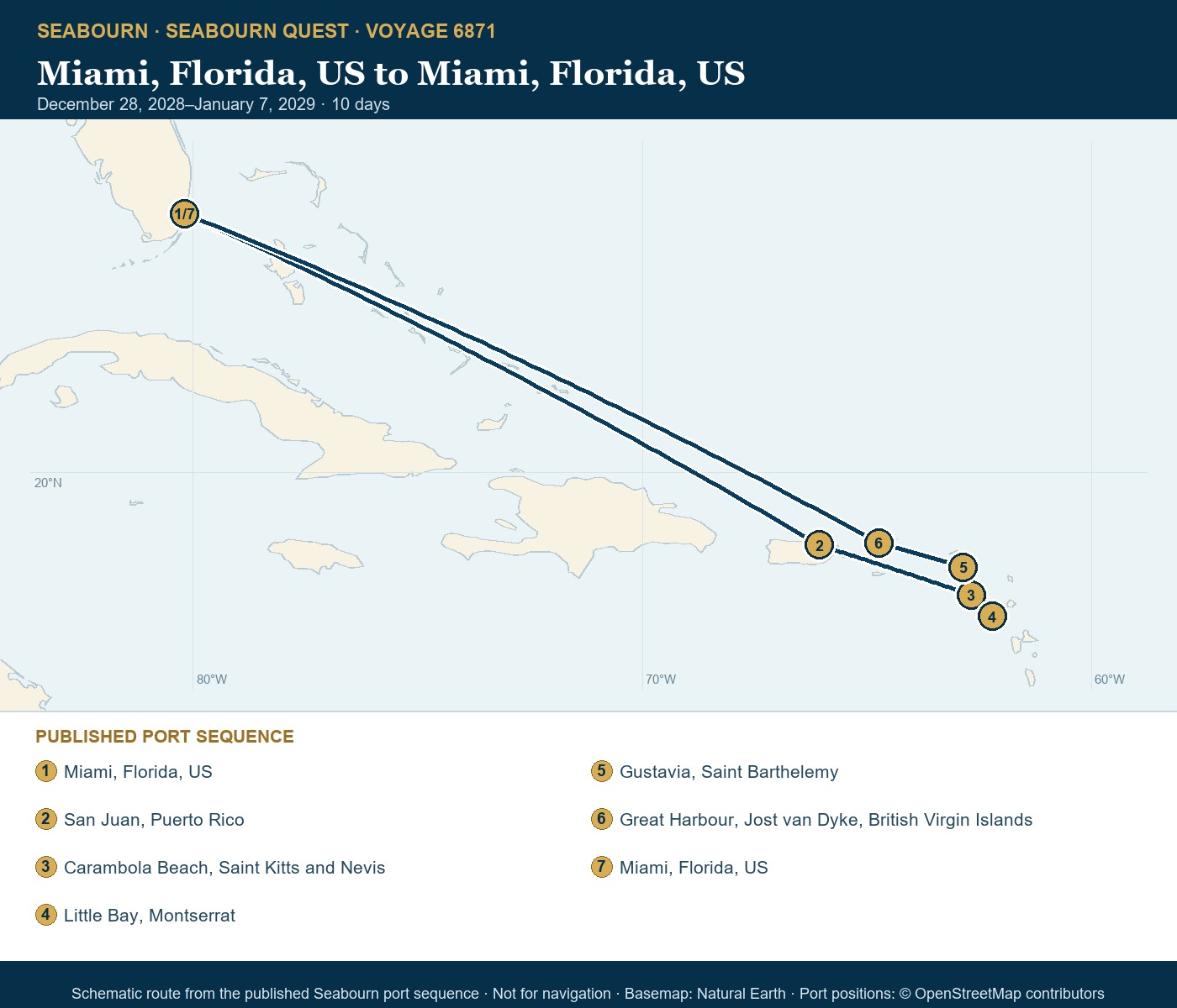 Seabourn Quest Voyage 6871 Miami, Florida, US to Miami, Florida, US itinerary map